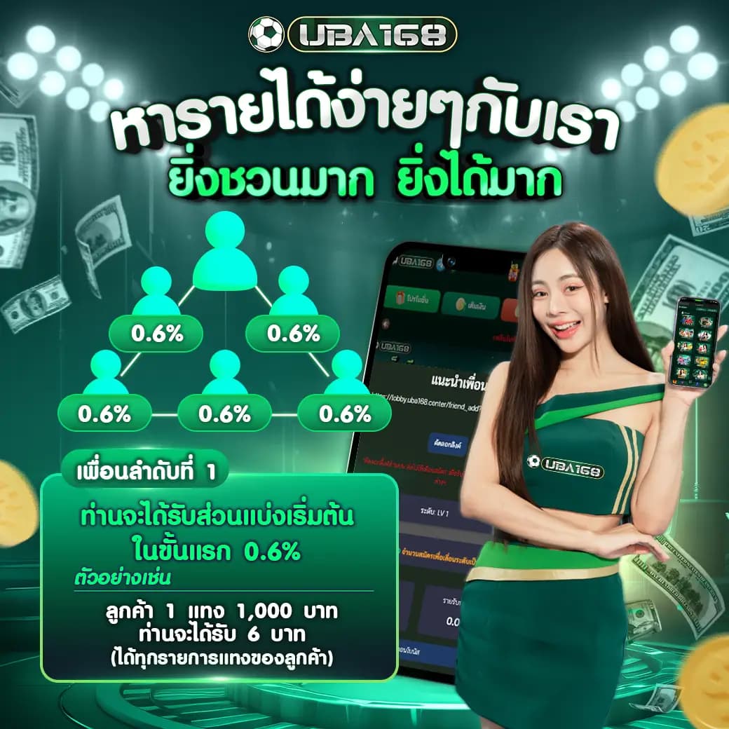 โปรแนะนำเพื่อน