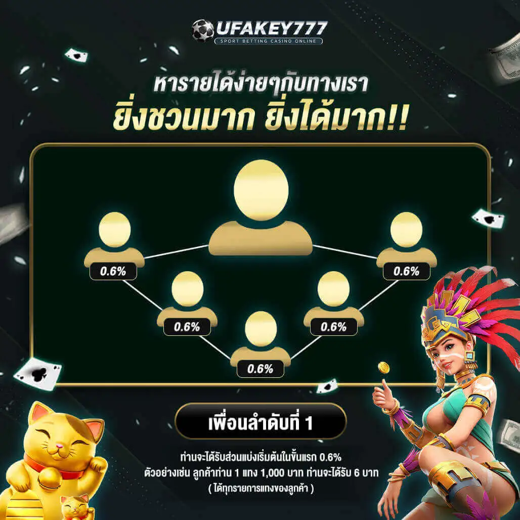 UBA168 ยูบ้า168  ปลอดภัย มั่นคง ฝากเร็ว ถอนเร็ว